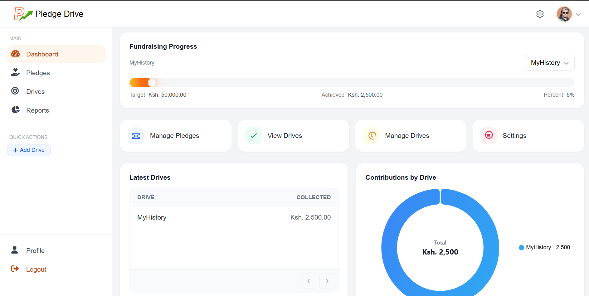 Pledge Drive app interface showing real-time pledge tracking and M-Pesa payment reconciliation